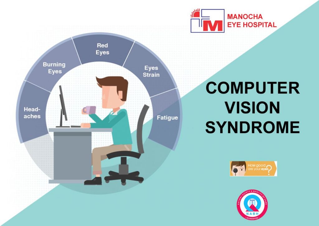 Computer Vision Syndrome Treatment | Manocha Eye Hospital | Ambala City